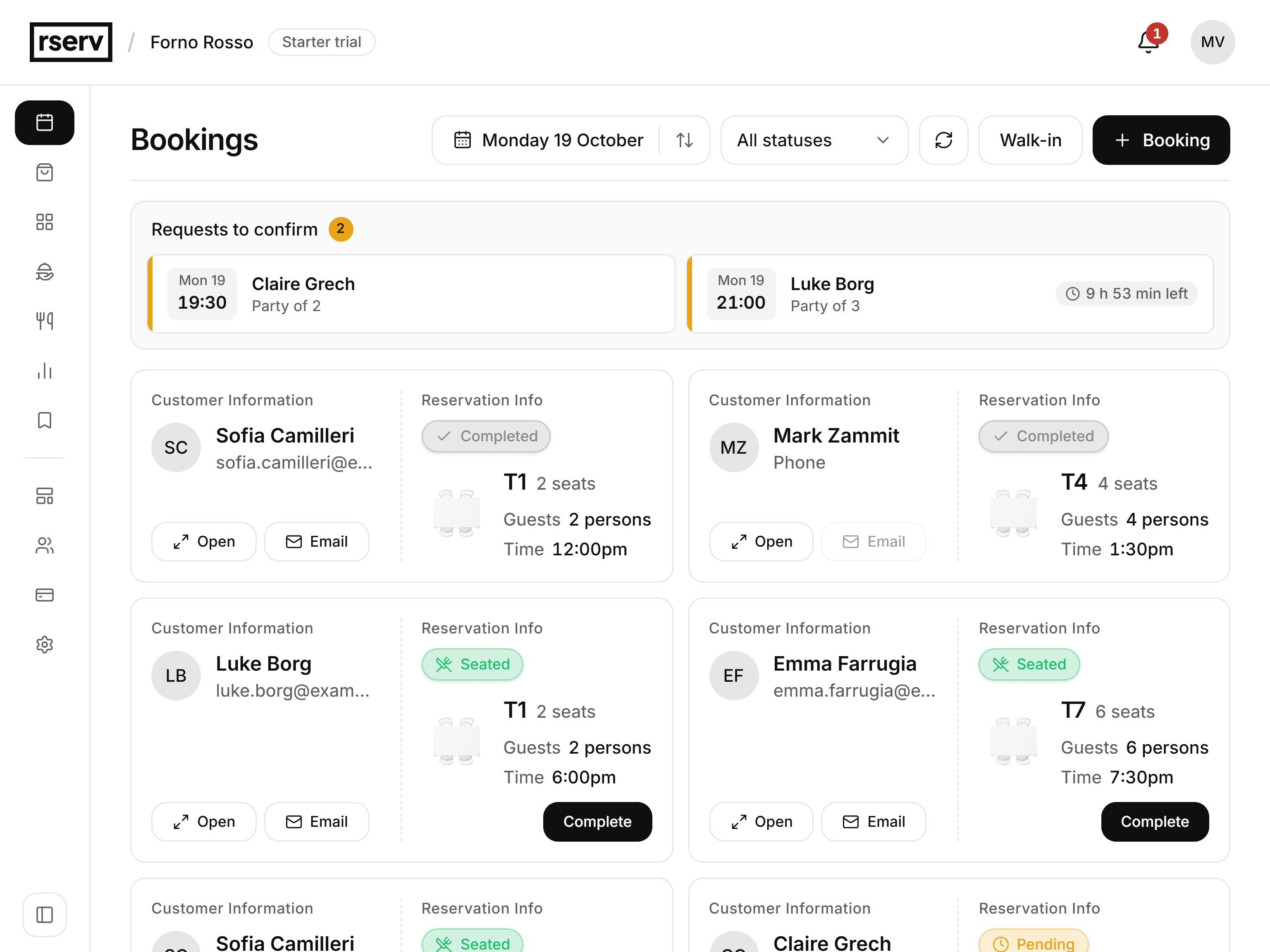 The rserv dashboard: today's bookings and requests to confirm